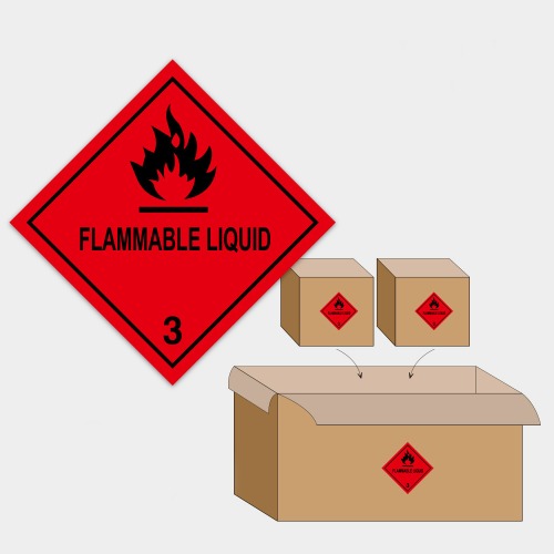 [위험물스티커 소형표찰] CLASS 3 FLAMMABLE LIQUID (검정)
